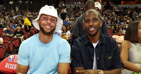Warriors Players Under Most Pressure Entering 2024.